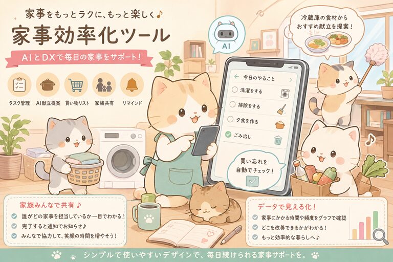 家事効率化ツールを使う猫のアニメキャラクターたちが、タスク管理、AI献立提案、買い物リスト、家族共有、リマインド、家事データの見える化で毎日の家事をラクにする様子を描いたパステル調のイラスト。